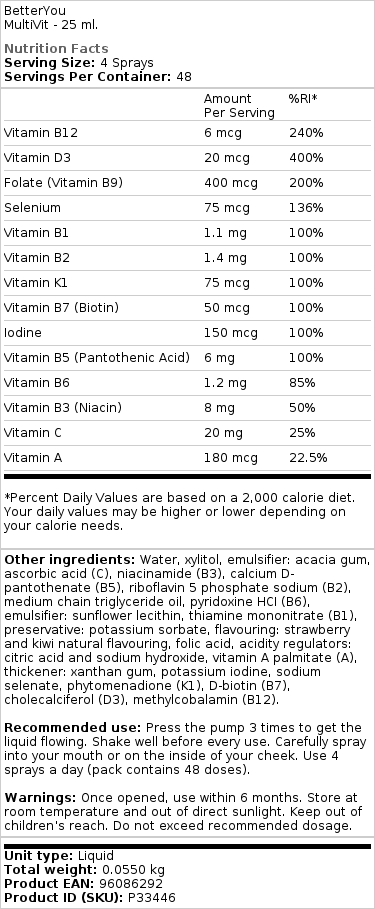 Blackcurrant and Plum - 25 ml.