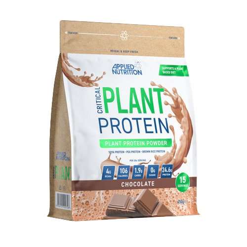 Critical Plant Protein
