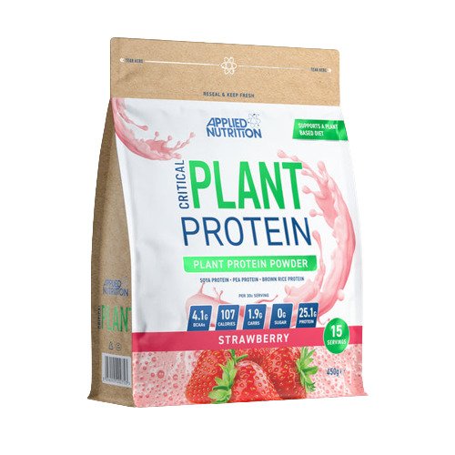 Critical Plant Protein
